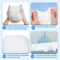 Culottes absorbantes jetables de haute qualité pour adultes, ultra absorbantes, pour hommes et femmes, sous-couche médicale, sous-couche pour incontinence