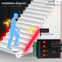 Contrôleur d'échelle LED 12V 24V PIR Motion Sensor Stair Light Sense Step Led Lights IC WS2812B WS2811 1903 led Strips Controller