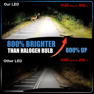 130 Wát cao chi phí-hiệu quả Xe <span class=keywords><strong>LED</strong></span> ánh sáng bóng đèn 9005 9005 H11 ánh sáng trắng H4 H7 tự động <span class=keywords><strong>Led</strong></span> Đèn Pha cho <span class=keywords><strong>ACE</strong></span> - Product Image 5