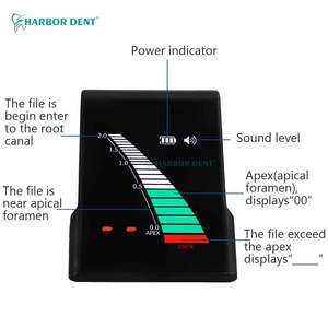Set Lengkap Endo Gigi Dengan <span class=keywords><strong>Apex</strong></span> <span class=keywords><strong>Locator</strong></span> 16:1 Motor Endo Nirkabel LED Instrumen Endodontik Kedokteran Gigi - Product Image 2