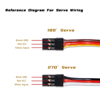 Moteur servo brushless BLS3335 35KG avec boîtier entièrement métallique pour voitures RC à l'échelle 1/8, 1/10, 1/12, robots Baja, pièces d'avions RC, gyros, garçons