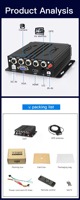 HD 4CH 1080P Mobile DVR 3G 4G Wifi GPS boîte noire enregistreur vidéo camion et voiture rétroviseur caméra en gros