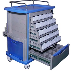 Carrito Médico Shilleva 850x520x950mm, Carro de Medicamentos de Plástico Azul de Doble Cara para Uso Hospitalario - Product Image 2