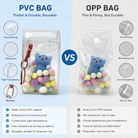 PVC Transparent sac porte-clés dessin animé poupée aveugle boîte sac de rangement écouteur porte-monnaie pochette sac pendentif pour femmes enfants cadeau