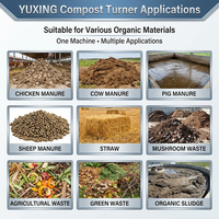 Machine à retourner le compost pour engrais organique à usage agricole