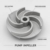 Pièces de pompe sur mesure en acier inoxydable, corps de vanne et turbine, fabriquées par moulage par investissement et moulage à la cire perdue, par une fonderie de précision OEM pour systèmes fluides