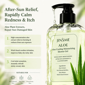 Gel de Ducha Refrescante de Aloe Vera, Limpieza Suave, Calmante y Hidratante para Después del Sol, Marca Privada, OEM, Venta al Por Mayor - Product Image 4