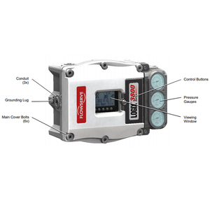High and Original Logix 3800 Digital HART 4-20mA Non Contact Magnetic Feedback IP66 - Product Image 3