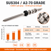 SOEASY SUS304 Vis de fixation solaire en acier inoxydable M10 M12 pré-assemblée étanche EPDM pour toit en tôle métallique et bois, support de fixation PV