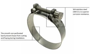 Abrazadera de manguera de acero inoxidable ajustable de alta calidad Abrazaderas de banda autoblocantes de 19mm Fácil de operar - Product Image 3