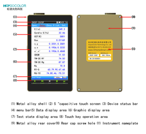 OHSP350SF Portable Infrared Spectrometer for <b>LED</b> <b>Light</b> Measurement - Product Image 4