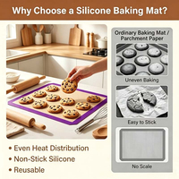 Tapis de cuisson en silicone violet à bords renforcés, avec noyau en fibre de verre, anti-taches, antiadhésif, facile à nettoyer, pour usage quotidien en cuisine