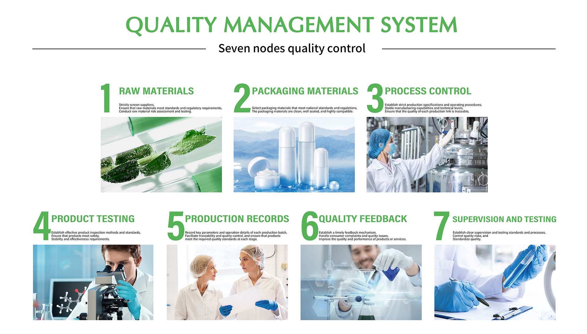 private label skincare manufacturer