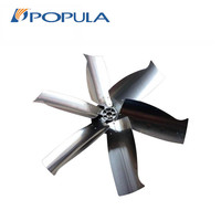 Ventilateur de Ventilation électrique 2020 w, pour ferme, serre, volaille, mural, ventilateur avec obturateur automatique