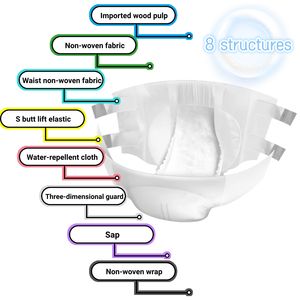 Высококачественный <span class=keywords><strong>M</strong></span>-XL одноразовый подгузник для взрослых - Product Image 2