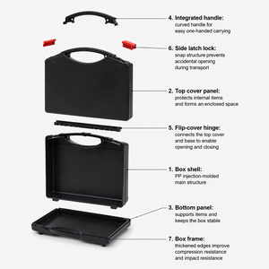 Caja de Herramientas de PP, Caja de Almacenamiento Portátil Resistente, Moldeada por Inyección, con Espuma EVA y Logotipo Personalizado - Product Image 3