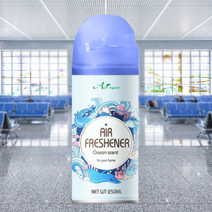 Nuovo arrivo deodorante automatico personalizzato per auto Spray eco-friendly Design unico profumi diversi a prezzi di fabbrica aria liquida - Product Image 4
