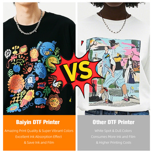 Baiyin A3 Xp600 DTF Máy Kỹ Thuậ<span class=keywords><strong>t</strong></span> Số DTF Máy In <span class=keywords><strong>T</strong></span> Áo Sơ Mi Máy In Cho <span class=keywords><strong>T</strong></span> Áo Sơ Mi Logo In Ấn Chuyển Vải - Product Image 3