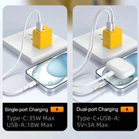 Chargeur mural USB C GaN 35W personnalisé avec logo d'usine, double port PD QC3.0, prise US, adaptateur de charge rapide pour iPhone 16 Samsung