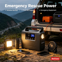 Station d'alimentation portable LiFePO4 300W 200Wh à onde sinusoïdale pure, générateur solaire MPPT pour camping, voiture, extérieur et alimentation de secours d'urgence