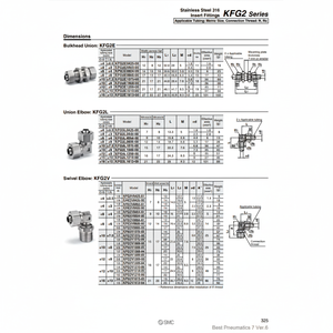 Raccords d'insertion de KFG2V1613-04 pneumatique SMC Pièces pneumatiques - Product Image 1