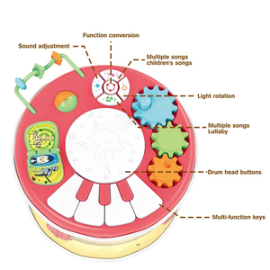 Ensemble <span class=keywords><strong>de</strong></span> jouets <span class=keywords><strong>de</strong></span> batterie, piano et microphone 2 en 1, tambours électriques rotatifs multifonctionnels pour enfants - Product Image 2