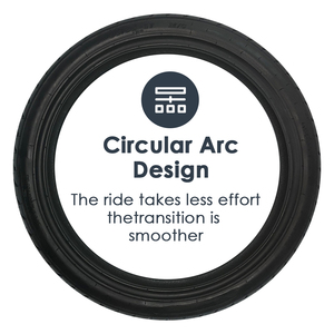 Nouveau pneu de moto en caoutchouc tubeless 120/<span class=keywords><strong>70</strong></span>-17, carcasse de pneu 110/80 <span class=keywords><strong>130</strong></span>/<span class=keywords><strong>70</strong></span> 100/80 <span class=keywords><strong>R17</strong></span>, pneus haute vitesse - Product Image 3