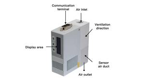 ตัวควบคุมการไหลของมวลแบบวาล์วรวม MEMS รุ่น FAHS-5AL0T5L1T5V-RC1/4 5 ลิตร/นาที (5000SCCM) RC1/4 เกลียวคู่ 0-5V RS485 ระบบวงจรปิด MFC - Product Image 2