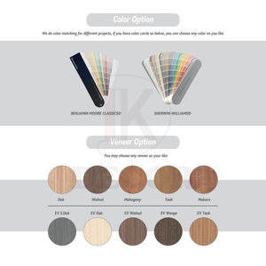 <span class=keywords><strong>Puertas</strong></span> <span class=keywords><strong>de</strong></span> Madera Moldeada MDF con Núcleo Hueco <span class=keywords><strong>de</strong></span> 30*80 Pulgadas, Estilo Moderno Americano, Precolgadas <span class=keywords><strong>para</strong></span> Decoración <span class=keywords><strong>de</strong></span> Hoteles - Product Image 6