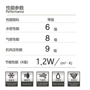 <span class=keywords><strong>Fenêtre</strong></span> à système en alliage d'aluminium à ouverture vers l'intérieur à quadruple vitrage - Product Image 5