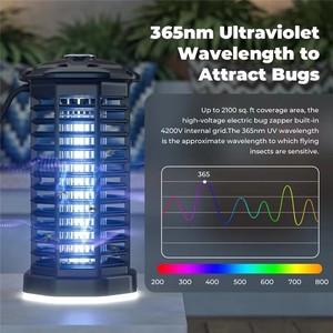 Lampe anti-moustiques électrique pour usage domestique, exterminateur d'insectes électrique pour intérieur et extérieur, vente directe du fabricant - Product Image 4