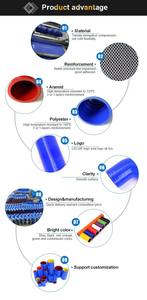 Manguera de radiador de silicona presurizada para admisión, exportada de fábrica, Volvo 20463924, grado de moldeo, resistente al desgaste, marca Juyao - Product Image 5