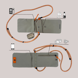 Wholesale Casual Travel Document <strong>Bag</strong> Foldable Close-fitting Messenger <strong>Mobile</strong> Phone <strong>Bag</strong> - Product Image 5