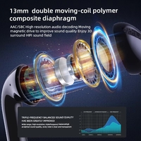 Écouteurs intra-auriculaires TWS ODM avec écran LED tactile, son HiFi, chipset sans fil JL