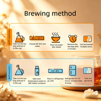 Appel-hawthorn thee, fruitthee zakjes, fruitchips, gemengd fruit, ijsthee, warme drank, warme thee voor restaurants, dagelijks.