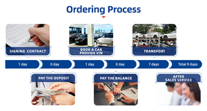 รถยนต์โตโยต้า <span class=keywords><strong>CHR</strong></span> SUV ปี <span class=keywords><strong>2022</strong></span> 2023 2024 รถมือสองขนาดกะทัดรัด ประหยัดน้ำมัน คุณสมบัติใช้งานได้จริง ขับเคลื่อนล้อหน้า เบาะหนัง ด้านหลังขวา ไฮบริดไฟฟ้า - Product Image 4