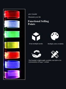 กำไลข้อมือ LED สั่งทำโลโก้ได้ พร้อมไฟกระพริบ 3 โหมด ตอบสนองต่อเสียง เหมาะสำหรับงานปาร์ตี้ คอนเสิร์ต เทศกาล และอีเว้นท์ต่างๆ - Product Image 6