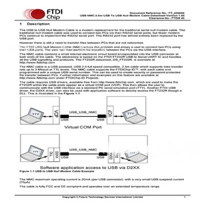 FTDI chip Cáp <span class=keywords><strong>USB</strong></span> Nmc-2.5M USB2.0 Nam để <span class=keywords><strong>USB</strong></span> <span class=keywords><strong>2.0</strong></span> Nam Null <span class=keywords><strong>modem</strong></span> cáp PC để PC Mạng Cáp - Product Image 6