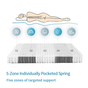 Colchón Moderno de Alta Gama para Dormitorio, con 7 Zonas de Muelles Ensacados, Tamaños Doble, King y Individual, Viscoelástico, Látex Natural, Gel Refrigerante y Espuma Viscoelástica - Product Image 6