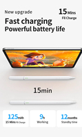Stylet USB-C à charge rapide en métal WKZP023A pour iPad Pro/Air/Mini avec fixation magnétique, pointe remplaçable, boutons de rétraction/gomme