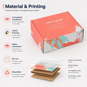 Dual Tone Custom Inspirational Text Inner Foldable Eco-Friendly Recycled Materials Four-Color Printed Shipping Box - Product Image 2