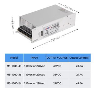 Fuente de Alimentación Conmutada LED de Diseño Único AC a <span class=keywords><strong>DC</strong></span> 1000w <span class=keywords><strong>72v</strong></span> 13.8a, Fuente de Alimentación Portátil de 220v AC a <span class=keywords><strong>72v</strong></span> <span class=keywords><strong>DC</strong></span> para CCTV - Product Image 3