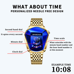 <span class=keywords><strong>Reloj</strong></span> Binbond 01 Simple, Relojes de Pulsera de Cuarzo Creativos a Prueba de Agua, <span class=keywords><strong>Reloj</strong></span> de Pulsera de Moda, <span class=keywords><strong>Reloj</strong></span> de Pulsera de Lujo para Hombre - Product Image 6