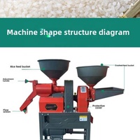Broyeur de Balles de Riz Automatique Compact et Multifonctionnel pour Usage Agricole et Domestique avec Moteur, Tamis et Composants Essentiels