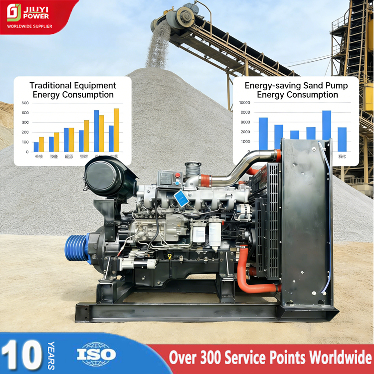 High Cost effective JIUYI POWER Industrial