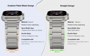 Cinturino Keepwin <span class=keywords><strong>per</strong></span> Smartwatch in Titanio Grado II con Fibbia Resistente, Cinturino Metallico <span class=keywords><strong>per</strong></span> <span class=keywords><strong>Apple</strong></span> IWatch 9 8 <span class=keywords><strong>Ultra</strong></span> 2 <span class=keywords><strong>Ultra</strong></span> 1 - Product Image 6