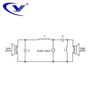 चुunयुआन c20 3.3uF 400vdc पॉलीप्रोपाइलीन फिल्म अक्षीय संधारित्र ऑडियो आवृत्ति विभाजक स्व-उपचार स्थिर ईपॉक्सी राल पैकेजिंग - Product Image 5