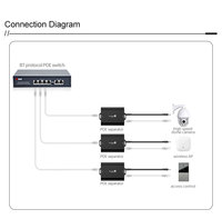 Splitter PoE Gigabit OEM/ODM à boîtier métallique 48V vers 12V 6A, norme IEEE802.3af/at/bt, 10/100/1000Mbps pour système de surveillance CCTV