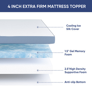 Surmatelas souple de 4 pouces avec housse rafraîchissante en soie glacée, mousse à mémoire de forme en gel, couche de soutien haute densité, pour mobilier de maison et appartement - Product Image 2