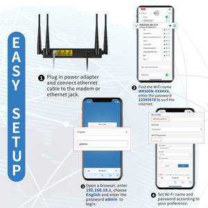 Nbkey 300 Mbps không dây N <span class=keywords><strong>Cable</strong></span> <span class=keywords><strong>Router</strong></span>, dễ dàng thiết lập, 3 cổng LAN nhanh, nhiều quốc gia có sẵn | Plug & Play - Product Image 4